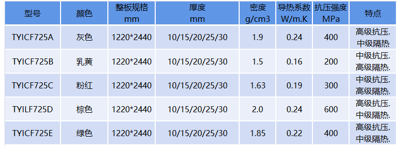 未標(biāo)題-1